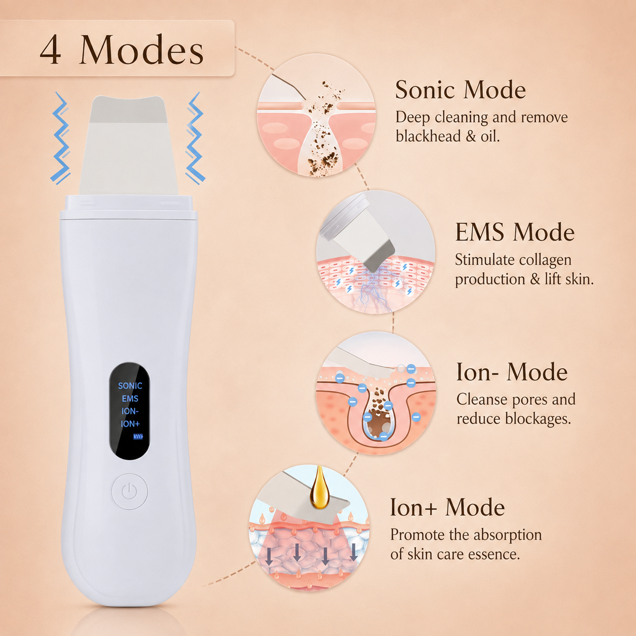 ELAVIQUE™ Skin Scrubber Pro