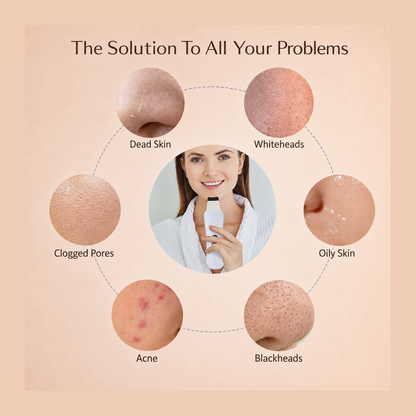 ELAVIQUE™ Skin Scrubber Pro